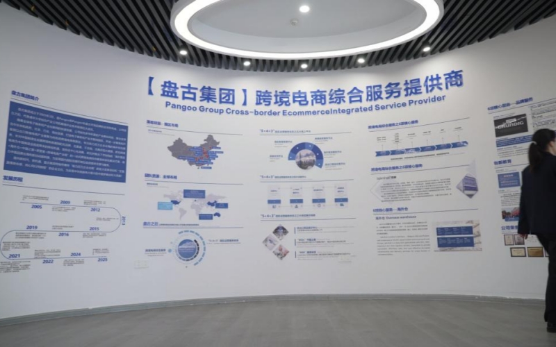 黄石跨境电商。